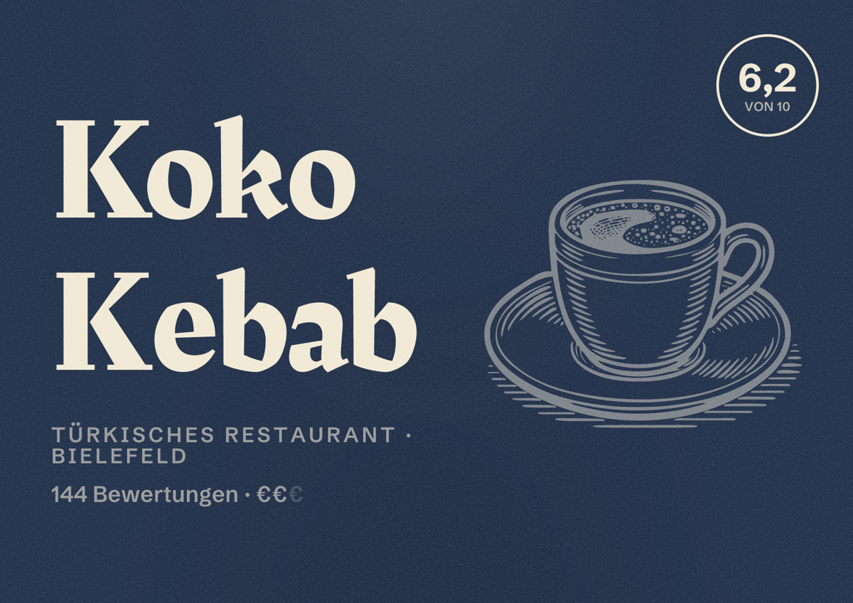 Illustriertes Poster von Koko Kebab, Türkisches Restaurant in Bielefeld: Bewertung 6,2 von 10 aus 144 Bewertungen, Preisniveau €€