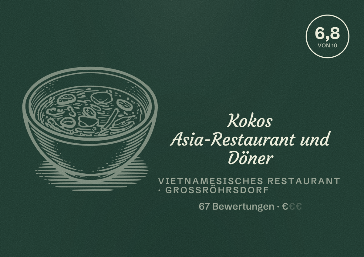 Illustriertes Poster von Kokos Asia-Restaurant und Döner, Vietnamesisches Restaurant in Großröhrsdorf: Bewertung 6,8 von 10 aus 67 Bewertungen, Preisniveau €