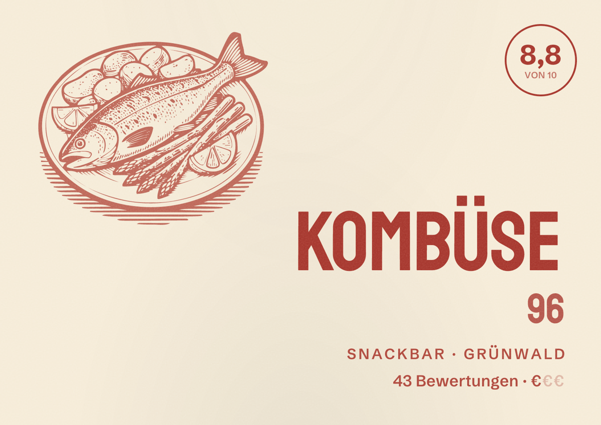 Illustriertes Poster von Kombüse 96, Snackbar in Grünwald: Bewertung 8,8 von 10 aus 43 Bewertungen, Preisniveau €