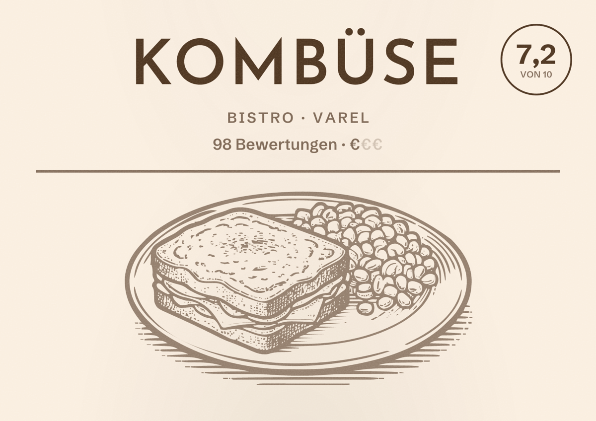 Illustriertes Poster von Kombüse, Bistro in Varel: Bewertung 7,2 von 10 aus 98 Bewertungen, Preisniveau €