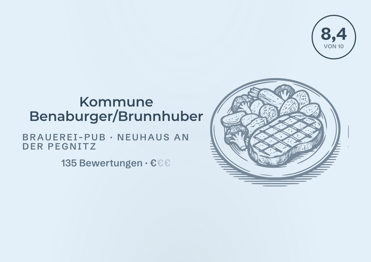 Illustriertes Poster von Kommune Benaburger/Brunnhuber, Brauerei-Pub in Neuhaus an der Pegnitz: Bewertung 8,4 von 10 aus 135 Bewertungen, Preisniveau €