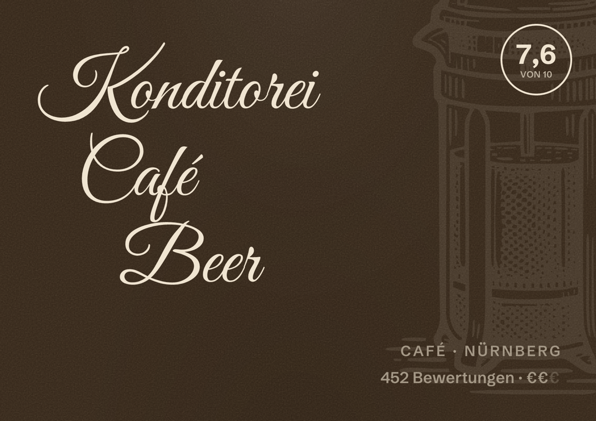 Illustriertes Poster von Konditorei Café Beer, Café in Nürnberg: Bewertung 7,6 von 10 aus 452 Bewertungen, Preisniveau €€