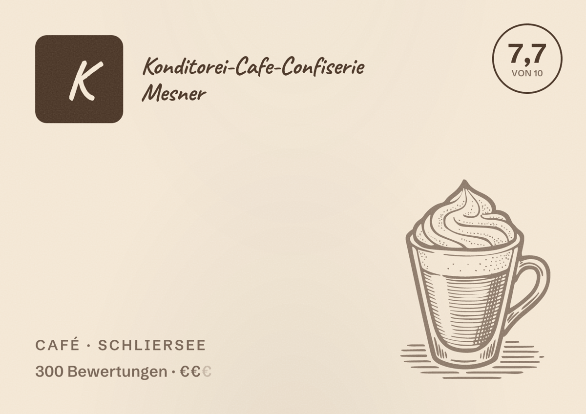 Illustriertes Poster von Konditorei-Cafe-Confiserie Mesner, Café in Schliersee: Bewertung 7,7 von 10 aus 300 Bewertungen, Preisniveau €€