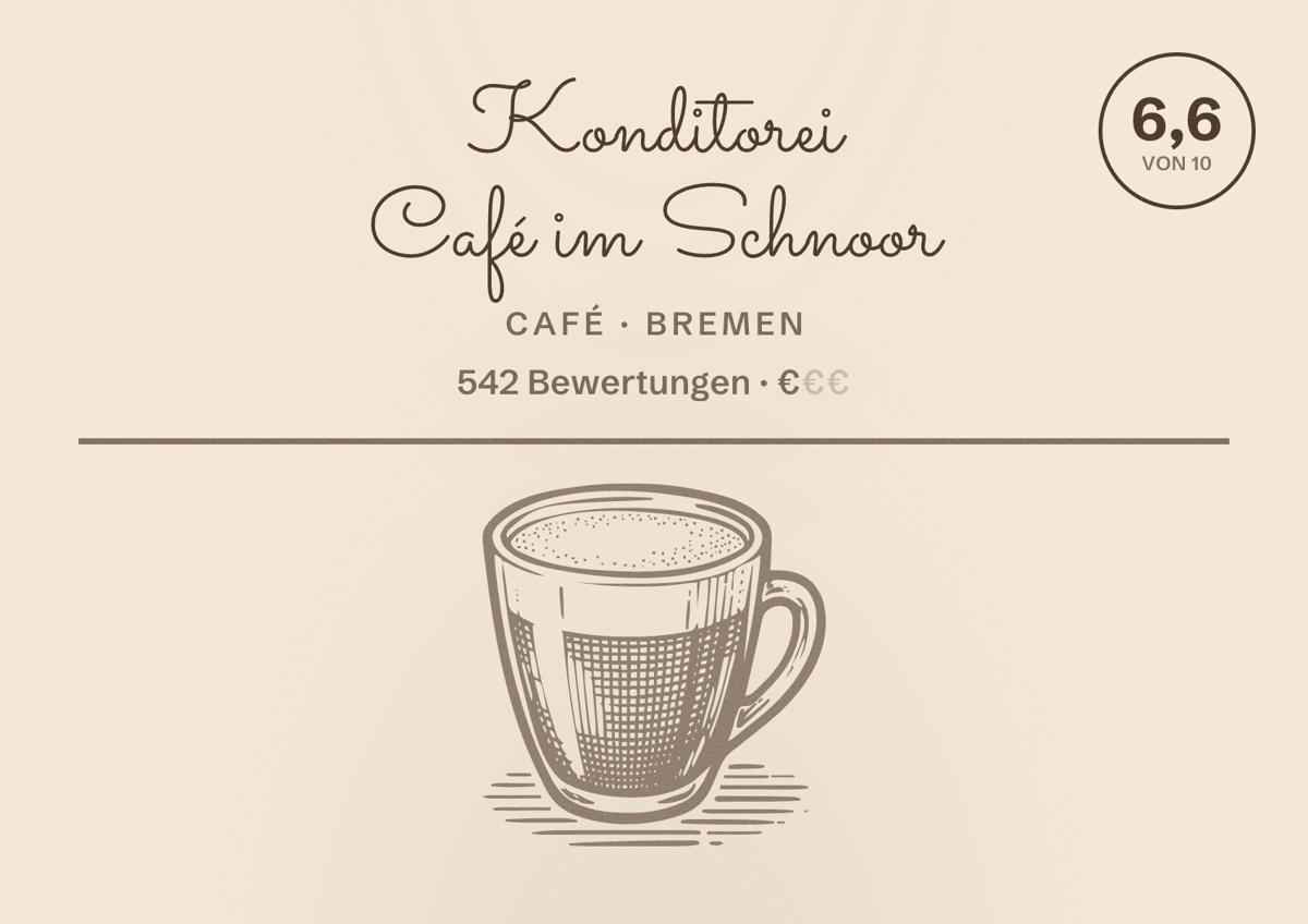 Illustriertes Poster von Konditorei Café im Schnoor, Café in Bremen: Bewertung 6,6 von 10 aus 542 Bewertungen, Preisniveau €