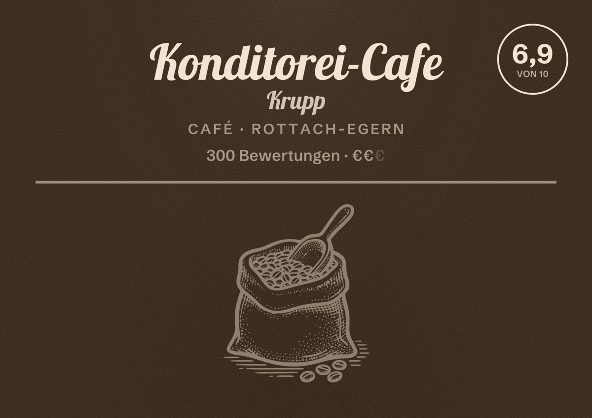 Illustriertes Poster von Konditorei-Cafe Krupp, Café in Rottach-Egern: Bewertung 6,9 von 10 aus 300 Bewertungen, Preisniveau €€