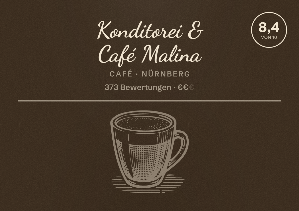 Illustriertes Poster von Konditorei & Café Malina, Café in Nürnberg: Bewertung 8,4 von 10 aus 373 Bewertungen, Preisniveau €€