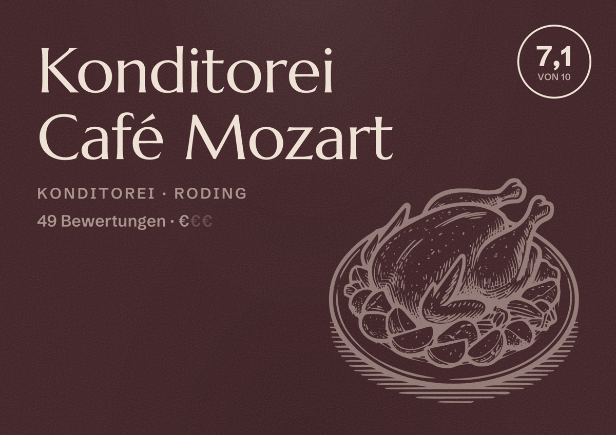 Illustriertes Poster von Konditorei Café Mozart, Konditorei in Roding: Bewertung 7,1 von 10 aus 49 Bewertungen, Preisniveau €
