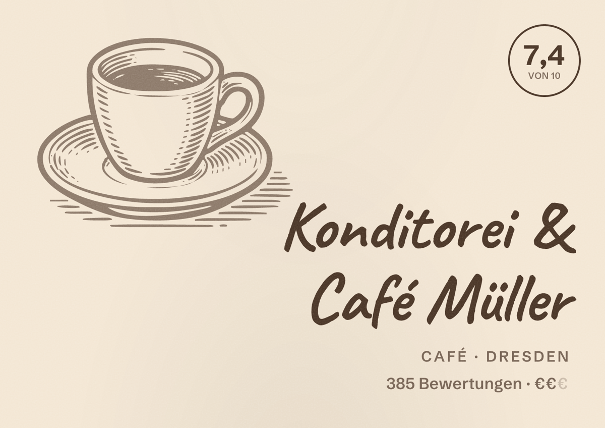 Illustriertes Poster von Konditorei & Café Müller, Café in Dresden: Bewertung 7,4 von 10 aus 385 Bewertungen, Preisniveau €€