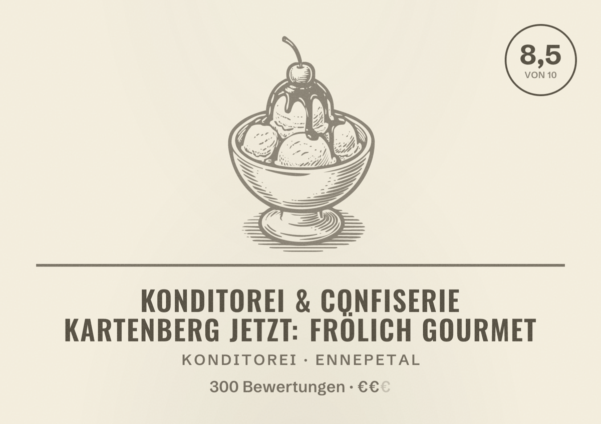 Illustriertes Poster von Konditorei & Confiserie Kartenberg Jetzt: Frölich Gourmet, Konditorei in Ennepetal: Bewertung 8,5 von 10 aus 300 Bewertungen, Preisniveau €€