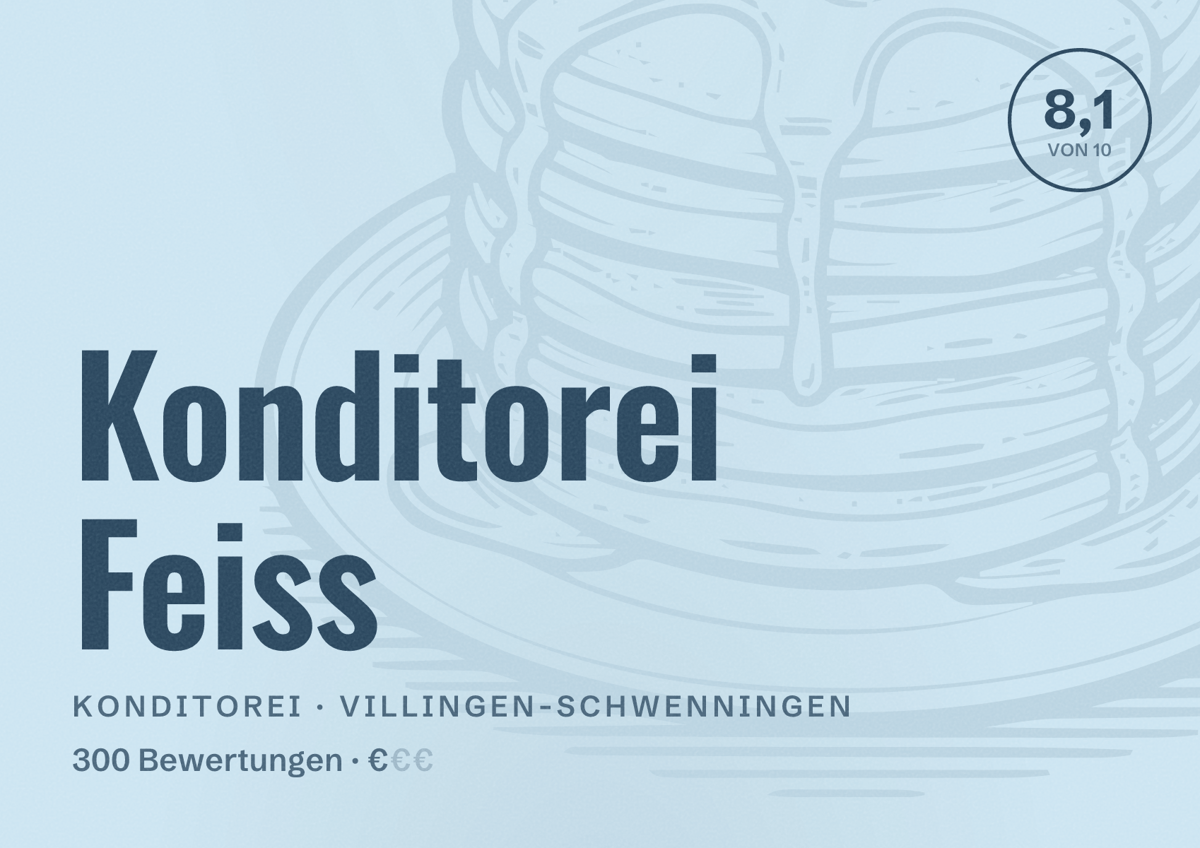 Illustriertes Poster von Konditorei Feiss, Konditorei in Villingen-Schwenningen: Bewertung 8,1 von 10 aus 300 Bewertungen, Preisniveau €