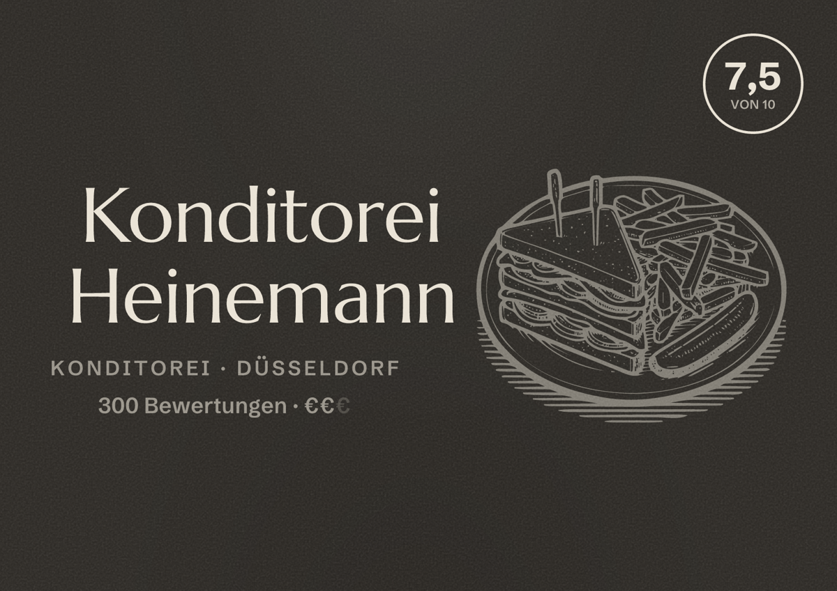 Illustriertes Poster von Konditorei Heinemann, Konditorei in Düsseldorf: Bewertung 7,5 von 10 aus 300 Bewertungen, Preisniveau €€