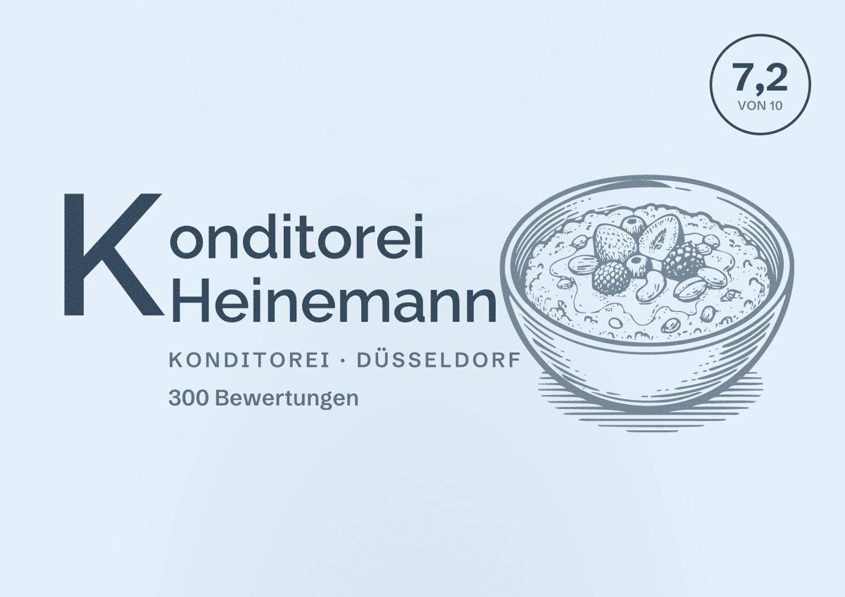 Illustriertes Poster von Konditorei Heinemann, Konditorei in Düsseldorf: Bewertung 7,2 von 10 aus 300 Bewertungen