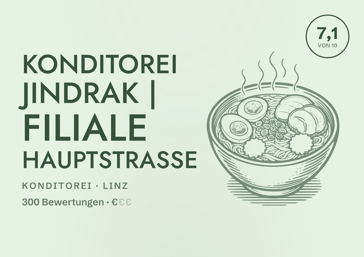 Illustriertes Poster von Konditorei Jindrak | Filiale Hauptstraße, Konditorei in Linz: Bewertung 7,1 von 10 aus 300 Bewertungen, Preisniveau €