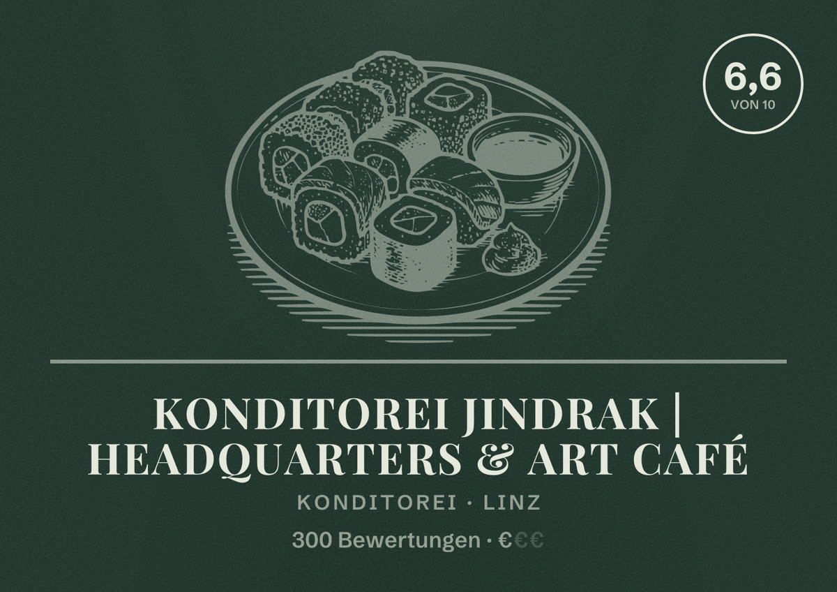 Illustriertes Poster von Konditorei Jindrak | Headquarters & Art Café, Konditorei in Linz: Bewertung 6,6 von 10 aus 300 Bewertungen, Preisniveau €