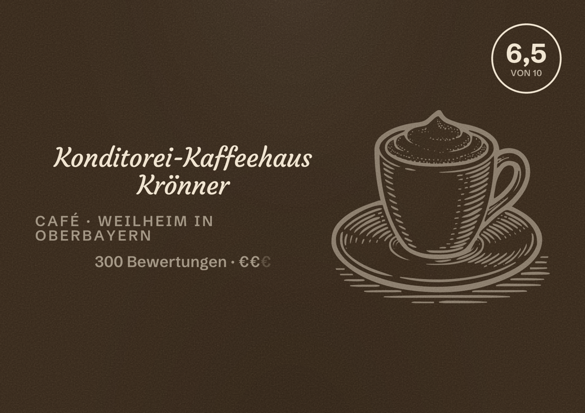 Illustriertes Poster von Konditorei-Kaffeehaus Krönner, Café in Weilheim in Oberbayern: Bewertung 6,5 von 10 aus 300 Bewertungen, Preisniveau €€