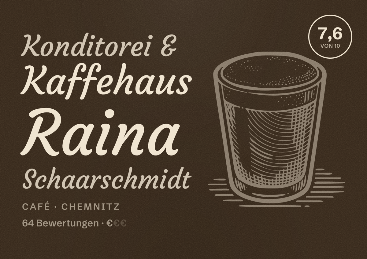 Illustriertes Poster von Konditorei & Kaffehaus Raina Schaarschmidt, Café in Chemnitz: Bewertung 7,6 von 10 aus 64 Bewertungen, Preisniveau €