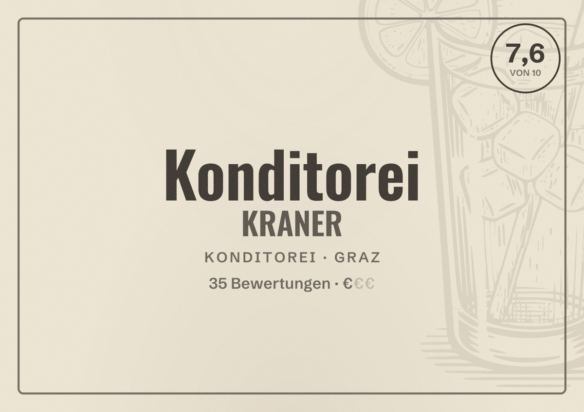 Illustriertes Poster von Konditorei KRANER, Konditorei in Graz: Bewertung 7,6 von 10 aus 35 Bewertungen, Preisniveau €