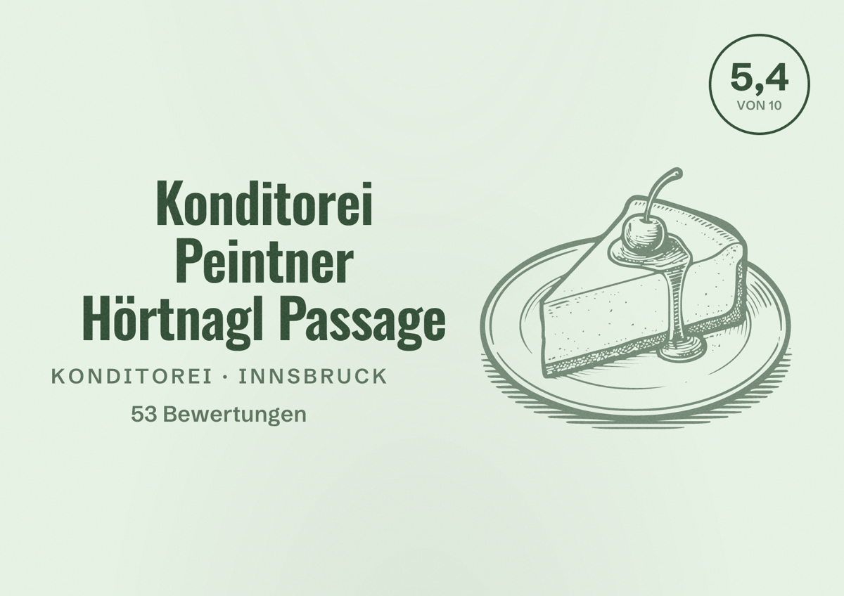 Illustriertes Poster von Konditorei Peintner Hörtnagl Passage, Konditorei in Innsbruck: Bewertung 5,4 von 10 aus 53 Bewertungen