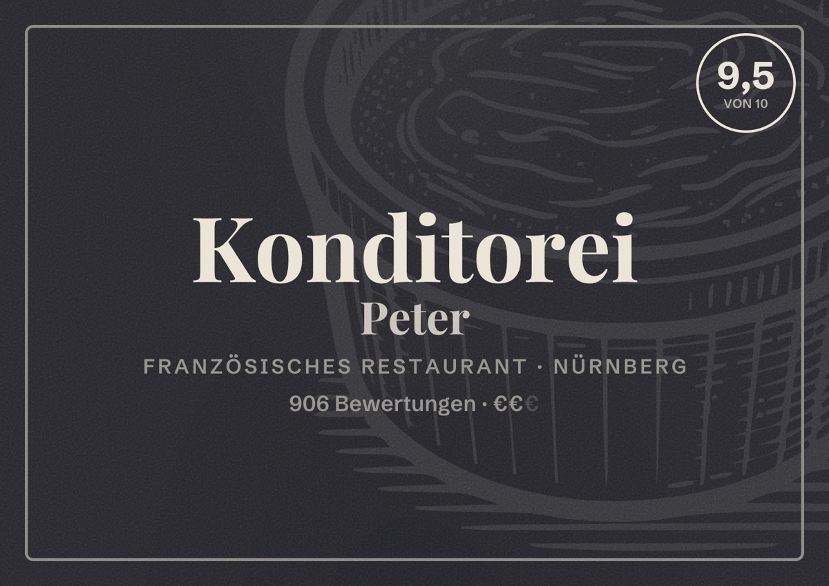 Illustriertes Poster von Konditorei Peter, Französisches Restaurant in Nürnberg: Bewertung 9,5 von 10 aus 906 Bewertungen, Preisniveau €€