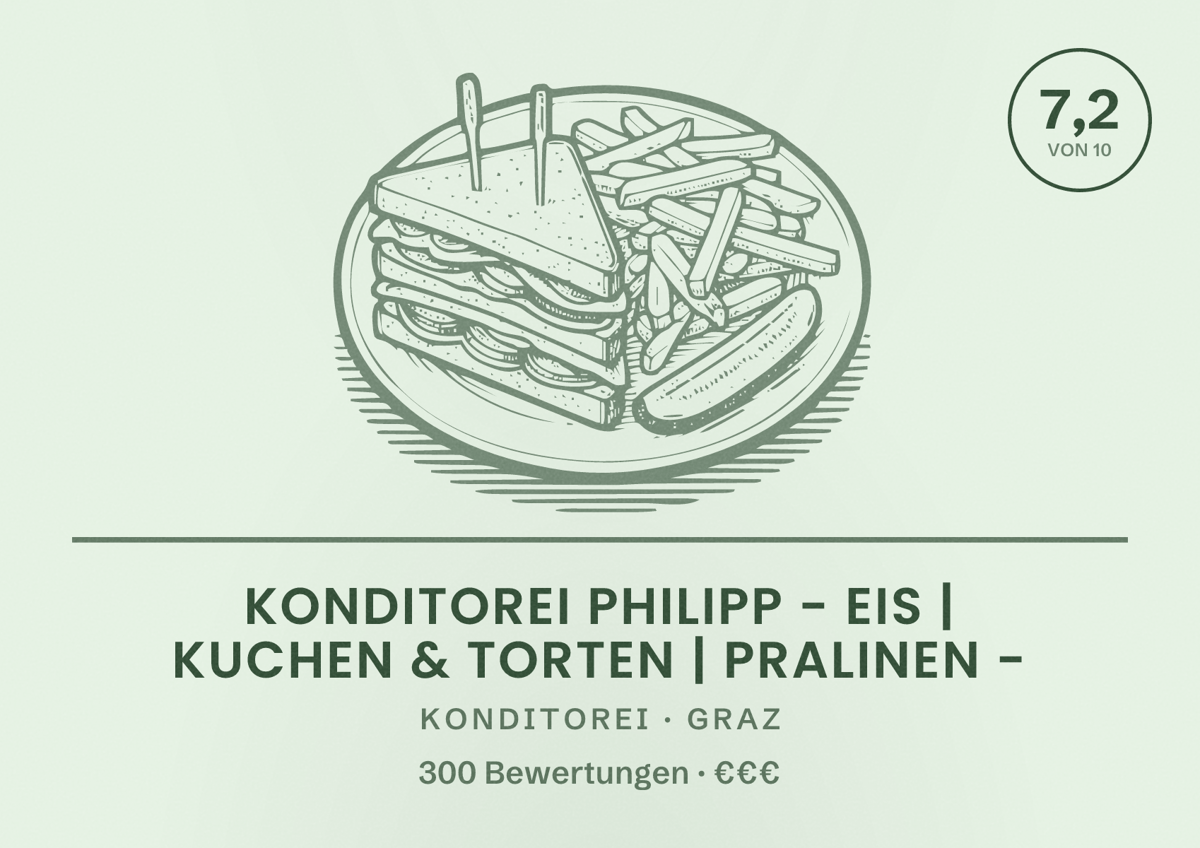 Illustriertes Poster von Konditorei Philipp - Eis | Kuchen & Torten | Pralinen -, Konditorei in Graz: Bewertung 7,2 von 10 aus 300 Bewertungen, Preisniveau €€€