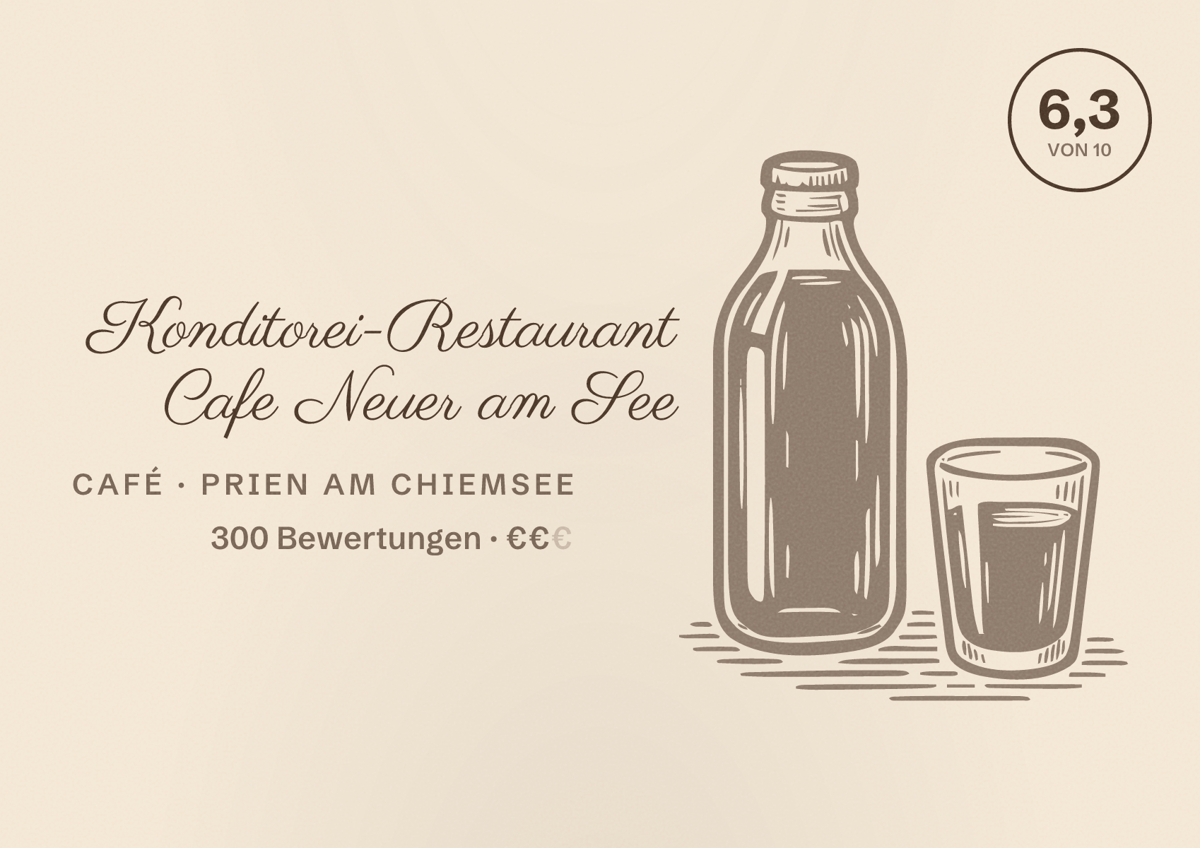 Illustriertes Poster von Konditorei-Restaurant Cafe Neuer am See, Café in Prien am Chiemsee: Bewertung 6,3 von 10 aus 300 Bewertungen, Preisniveau €€