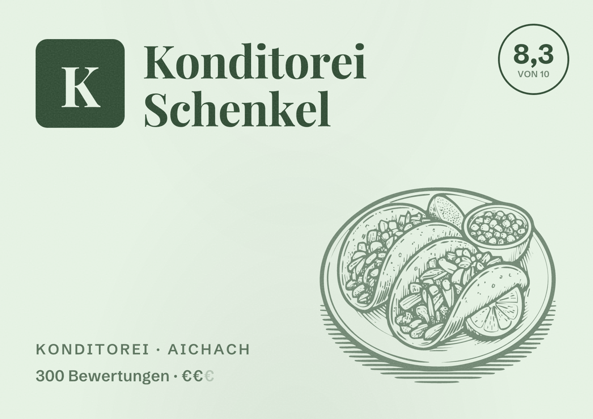 Illustriertes Poster von Konditorei Schenkel, Konditorei in Aichach: Bewertung 8,3 von 10 aus 300 Bewertungen, Preisniveau €€