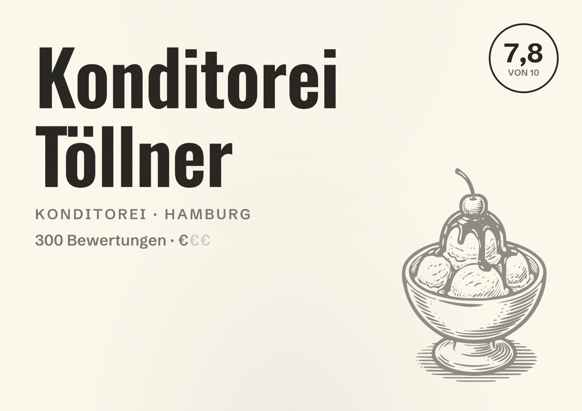 Illustriertes Poster von Konditorei Töllner, Konditorei in Hamburg: Bewertung 7,8 von 10 aus 300 Bewertungen, Preisniveau €