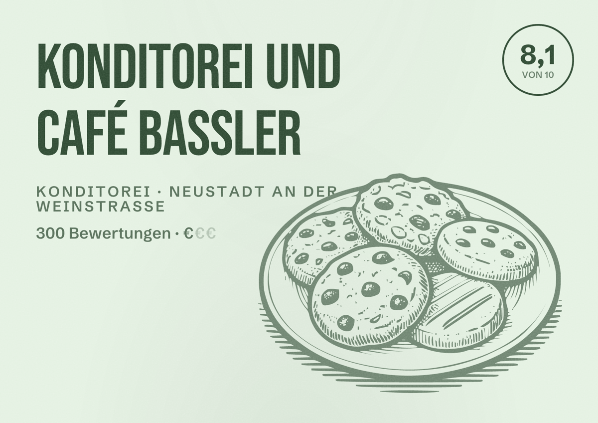 Illustriertes Poster von Konditorei und Café Bassler, Konditorei in Neustadt an der Weinstraße: Bewertung 8,1 von 10 aus 300 Bewertungen, Preisniveau €