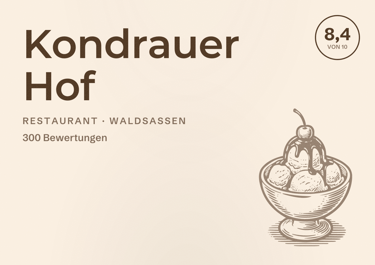 Illustriertes Poster von Kondrauer Hof, Restaurant in Waldsassen: Bewertung 8,4 von 10 aus 300 Bewertungen