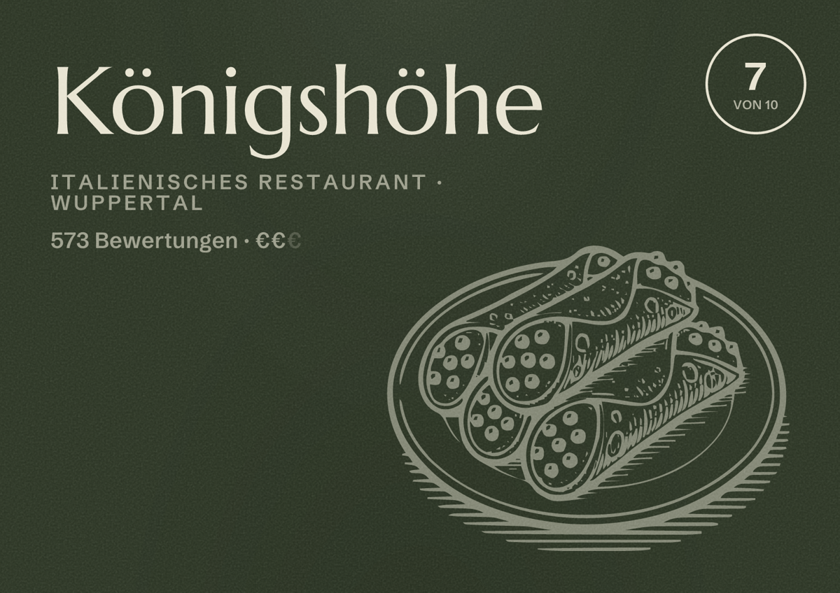 Illustriertes Poster von Königshöhe, Italienisches Restaurant in Wuppertal: Bewertung 7 von 10 aus 573 Bewertungen, Preisniveau €€