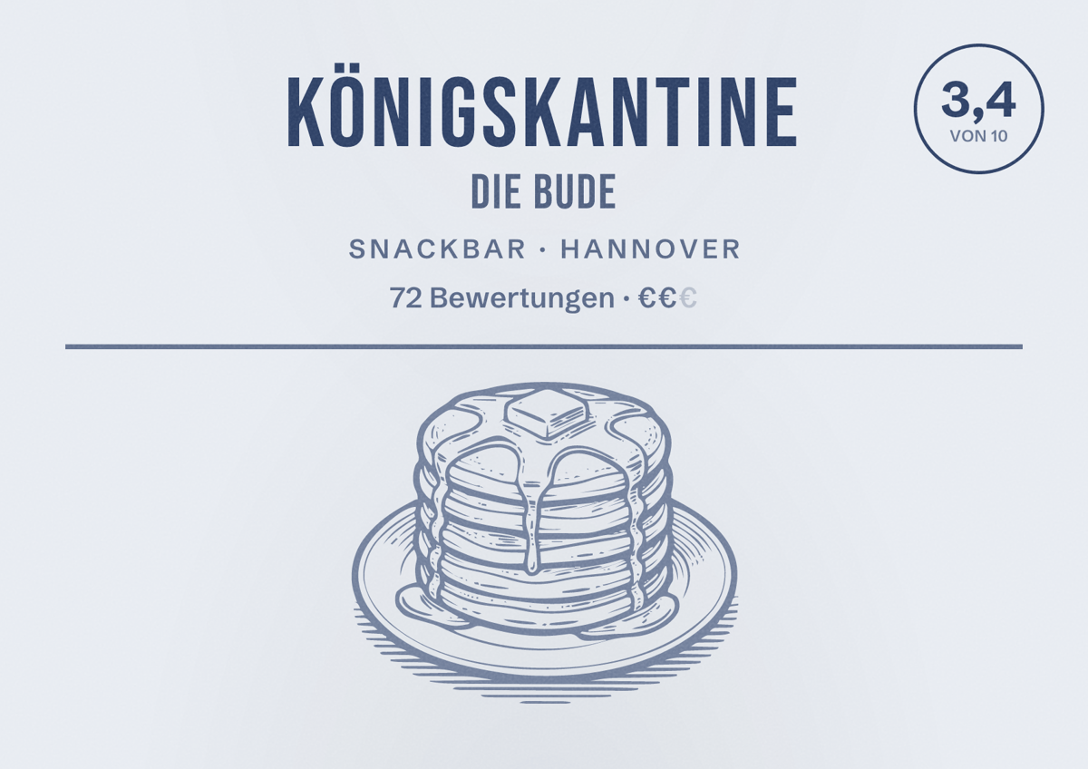 Illustriertes Poster von KÖNIGSKANTINE Die Bude, Snackbar in Hannover: Bewertung 3,4 von 10 aus 72 Bewertungen, Preisniveau €€