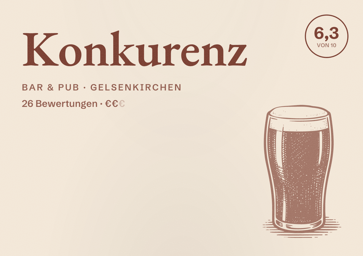 Illustriertes Poster von Konkurenz, Bar & Pub in Gelsenkirchen: Bewertung 6,3 von 10 aus 26 Bewertungen, Preisniveau €€