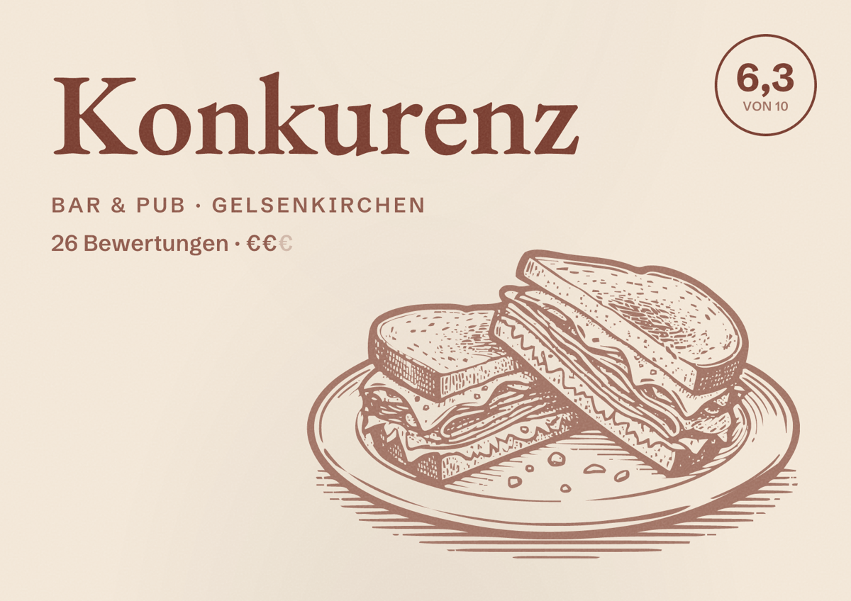 Illustriertes Poster von Konkurenz, Bar & Pub in Gelsenkirchen: Gästebewertung 6,3 von 10 aus 26 Bewertungen
