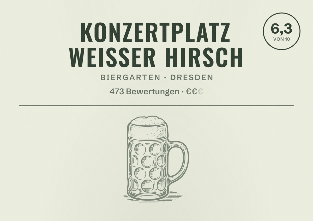 Illustriertes Poster von Konzertplatz Weißer Hirsch, Biergarten in Dresden: Bewertung 6,3 von 10 aus 473 Bewertungen, Preisniveau €€
