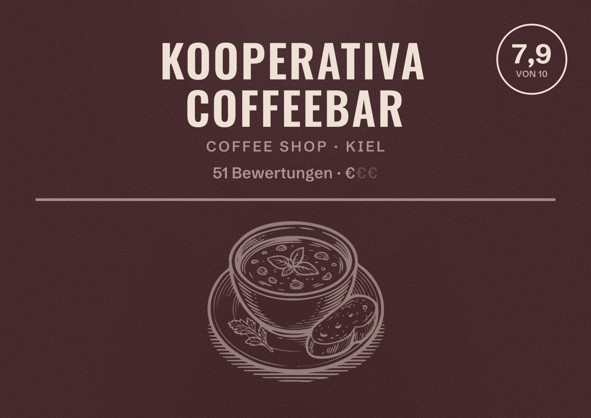 Illustriertes Poster von Kooperativa Coffeebar, Coffee Shop in Kiel: Bewertung 7,9 von 10 aus 51 Bewertungen, Preisniveau €