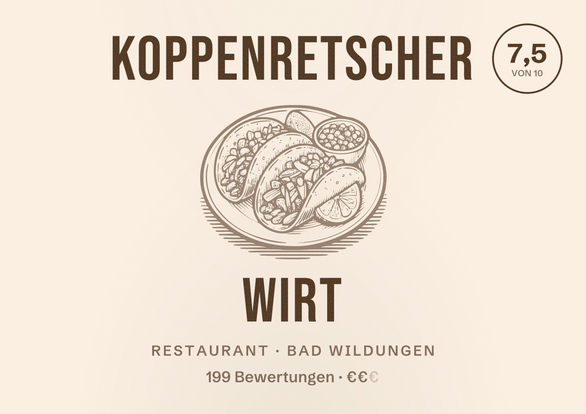 Illustriertes Poster von Koppenretscher Wirt, Restaurant in Bad Wildungen: Bewertung 7,5 von 10 aus 199 Bewertungen, Preisniveau €€