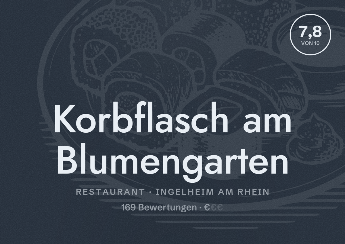 Illustriertes Poster von Korbflasch am Blumengarten, Restaurant in Ingelheim am Rhein: Bewertung 7,8 von 10 aus 169 Bewertungen, Preisniveau €