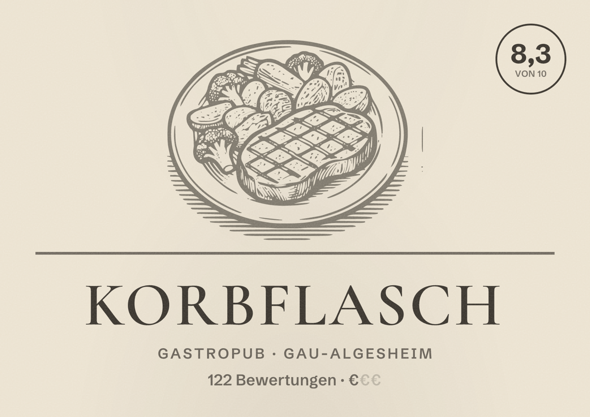 Illustriertes Poster von Korbflasch, Gastropub in Gau-Algesheim: Bewertung 8,3 von 10 aus 122 Bewertungen, Preisniveau €
