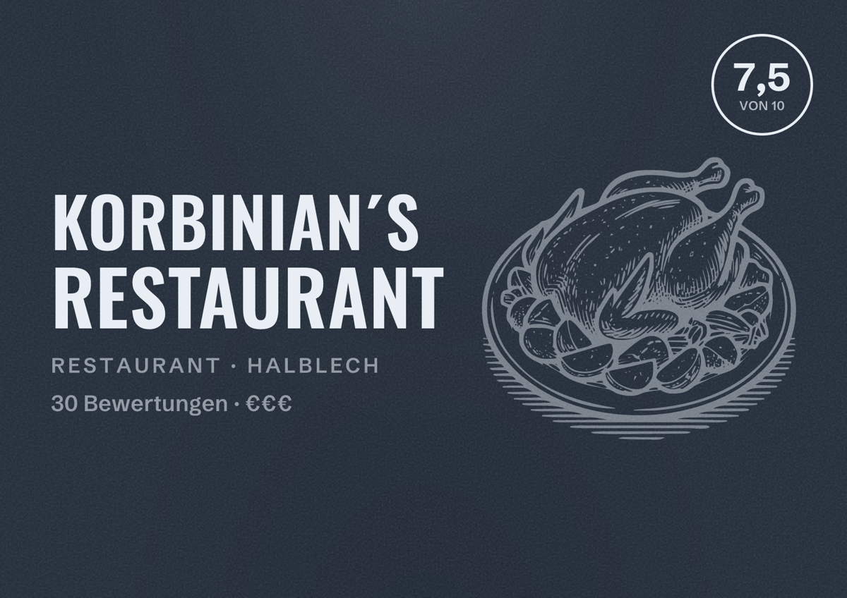 Illustriertes Poster von Korbinian´s Restaurant, Restaurant in Halblech: Bewertung 7,5 von 10 aus 30 Bewertungen, Preisniveau €€€