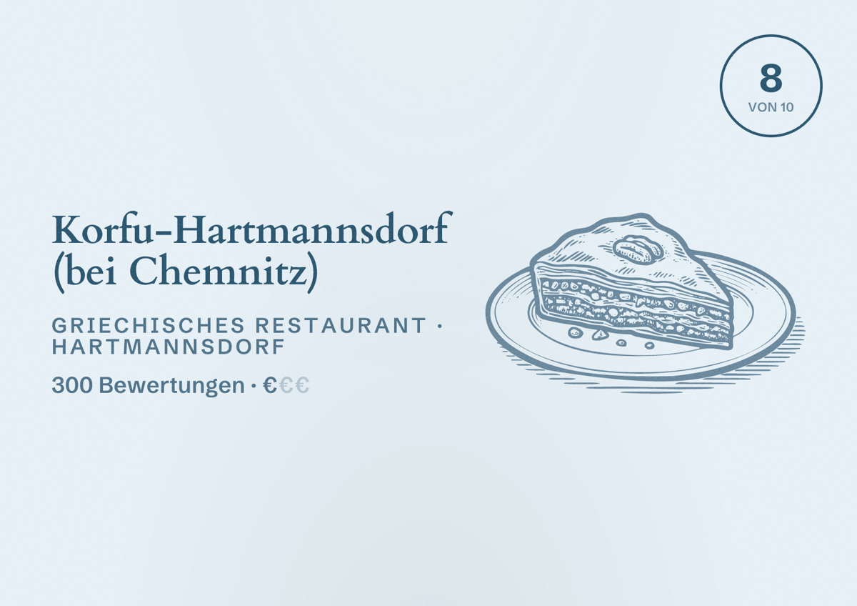 Illustriertes Poster von Korfu-Hartmannsdorf (bei Chemnitz), Griechisches Restaurant in Hartmannsdorf: Bewertung 8 von 10 aus 300 Bewertungen, Preisniveau €