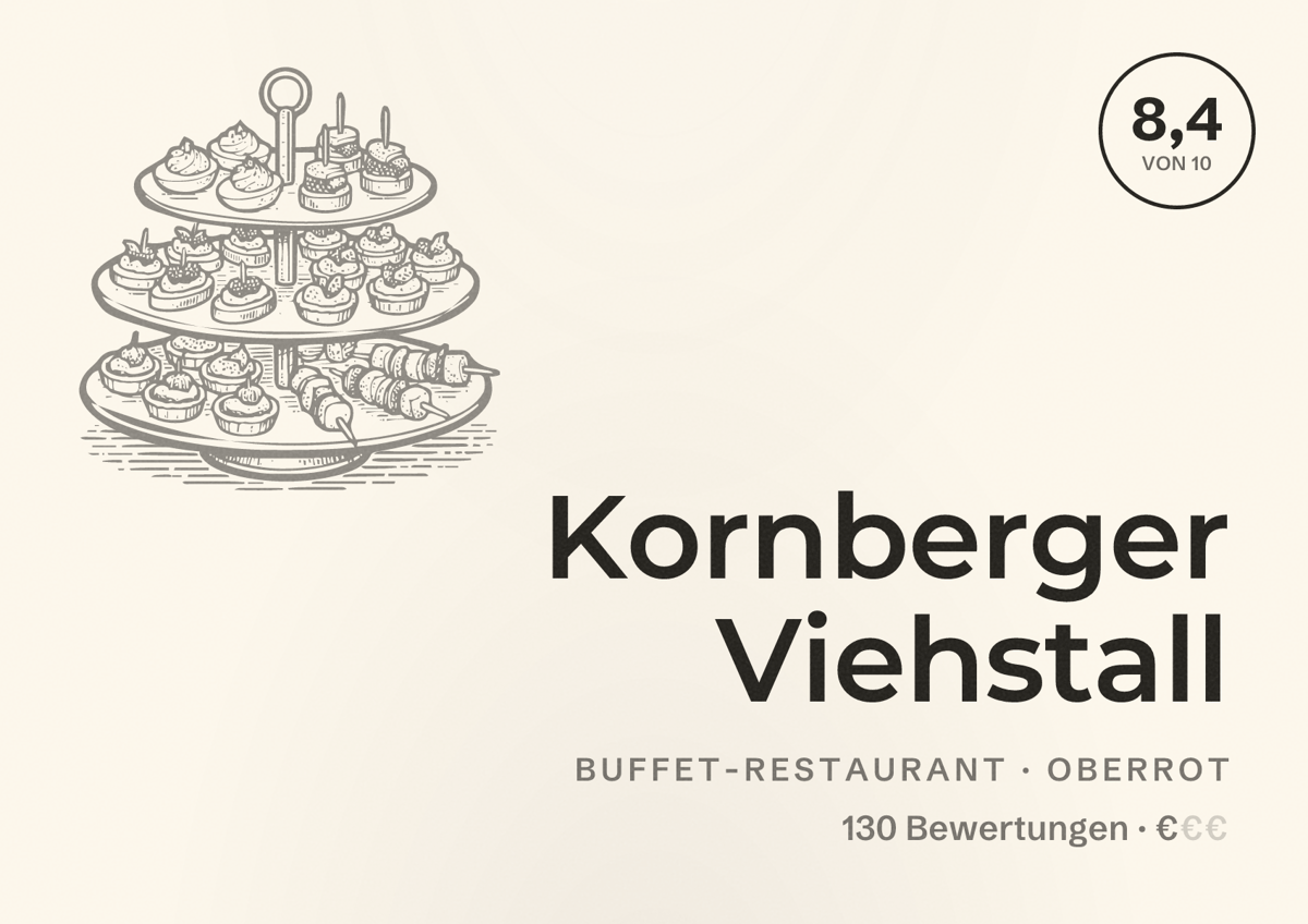 Illustriertes Poster von Kornberger Viehstall, Buffet-Restaurant in Oberrot: Bewertung 8,4 von 10 aus 130 Bewertungen, Preisniveau €