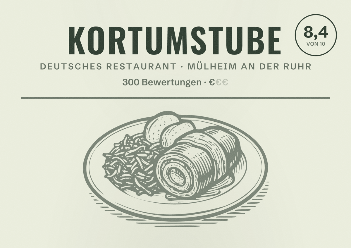 Illustriertes Poster von Kortumstube, Deutsches Restaurant in Mülheim an der Ruhr: Bewertung 8,4 von 10 aus 300 Bewertungen, Preisniveau €