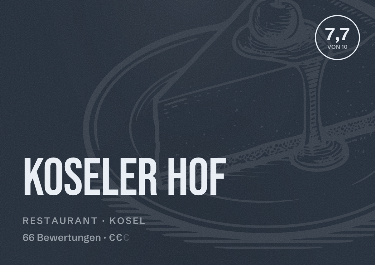 Illustriertes Poster von Koseler Hof, Restaurant in Kosel: Bewertung 7,7 von 10 aus 66 Bewertungen, Preisniveau €€
