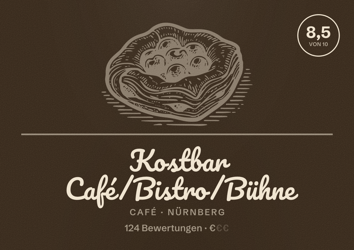 Illustriertes Poster von Kostbar Café/Bistro/Bühne, Café in Nürnberg: Bewertung 8,5 von 10 aus 124 Bewertungen, Preisniveau €
