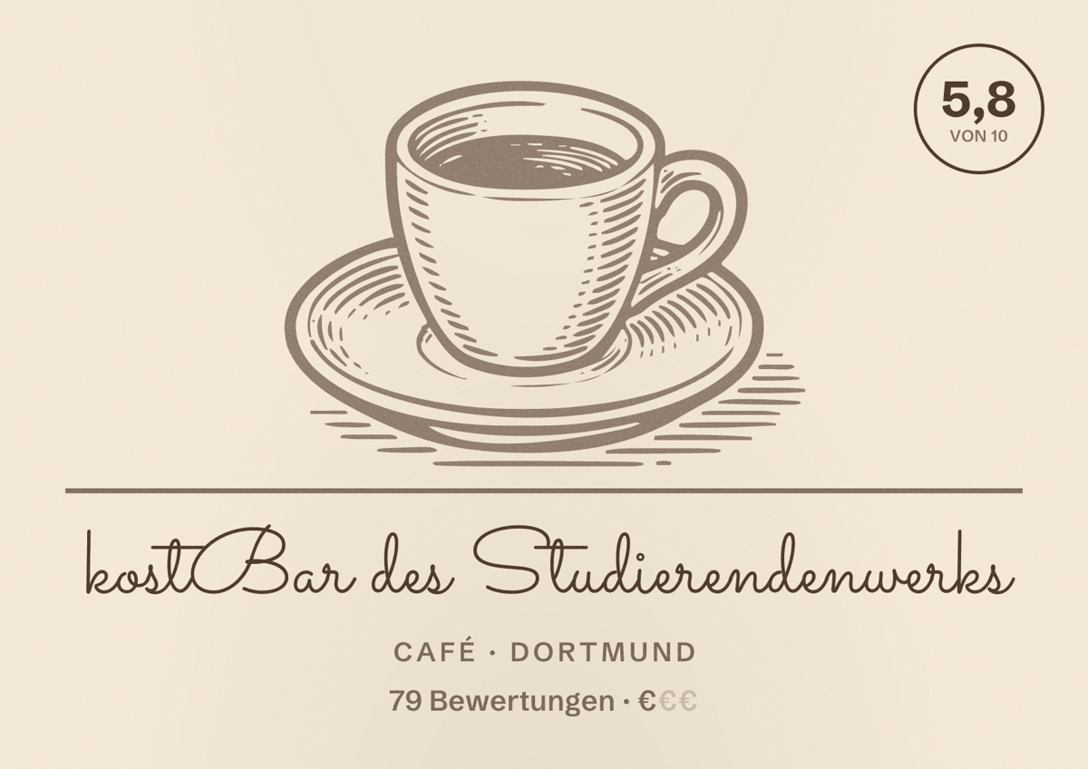Illustriertes Poster von kostBar des Studierendenwerks, Café in Dortmund: Bewertung 5,8 von 10 aus 79 Bewertungen, Preisniveau €