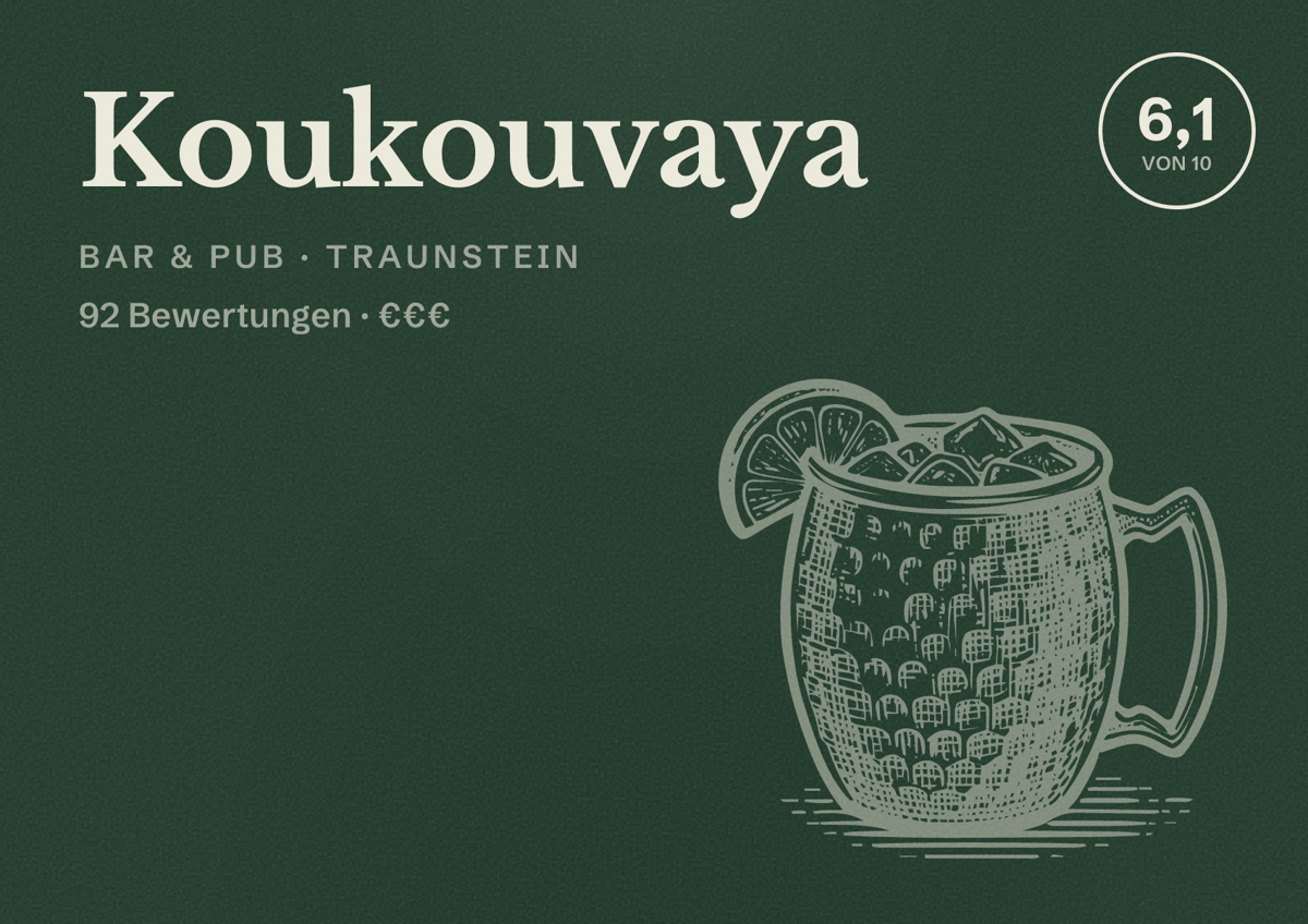 Illustriertes Poster von Koukouvaya, Bar & Pub in Traunstein: Bewertung 6,1 von 10 aus 92 Bewertungen, Preisniveau €€€