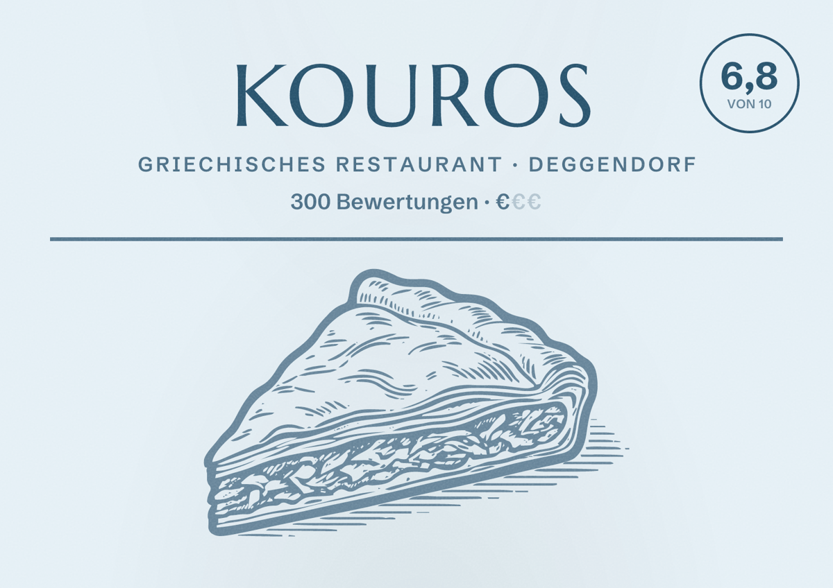 Illustriertes Poster von Kouros, Griechisches Restaurant in Deggendorf: Bewertung 6,8 von 10 aus 300 Bewertungen, Preisniveau €