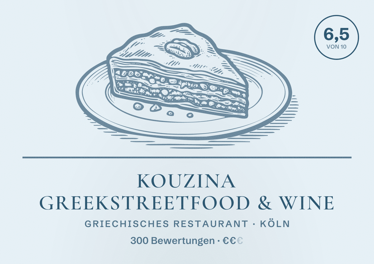 Illustriertes Poster von Kouzina Greekstreetfood & Wine, Griechisches Restaurant in Köln: Bewertung 6,5 von 10 aus 300 Bewertungen, Preisniveau €€