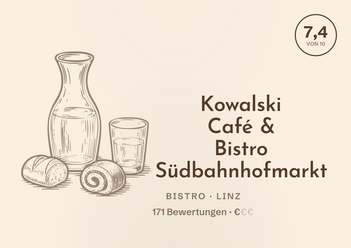 Illustriertes Poster von Kowalski Café & Bistro Südbahnhofmarkt, Bistro in Linz: Bewertung 7,4 von 10 aus 171 Bewertungen, Preisniveau €