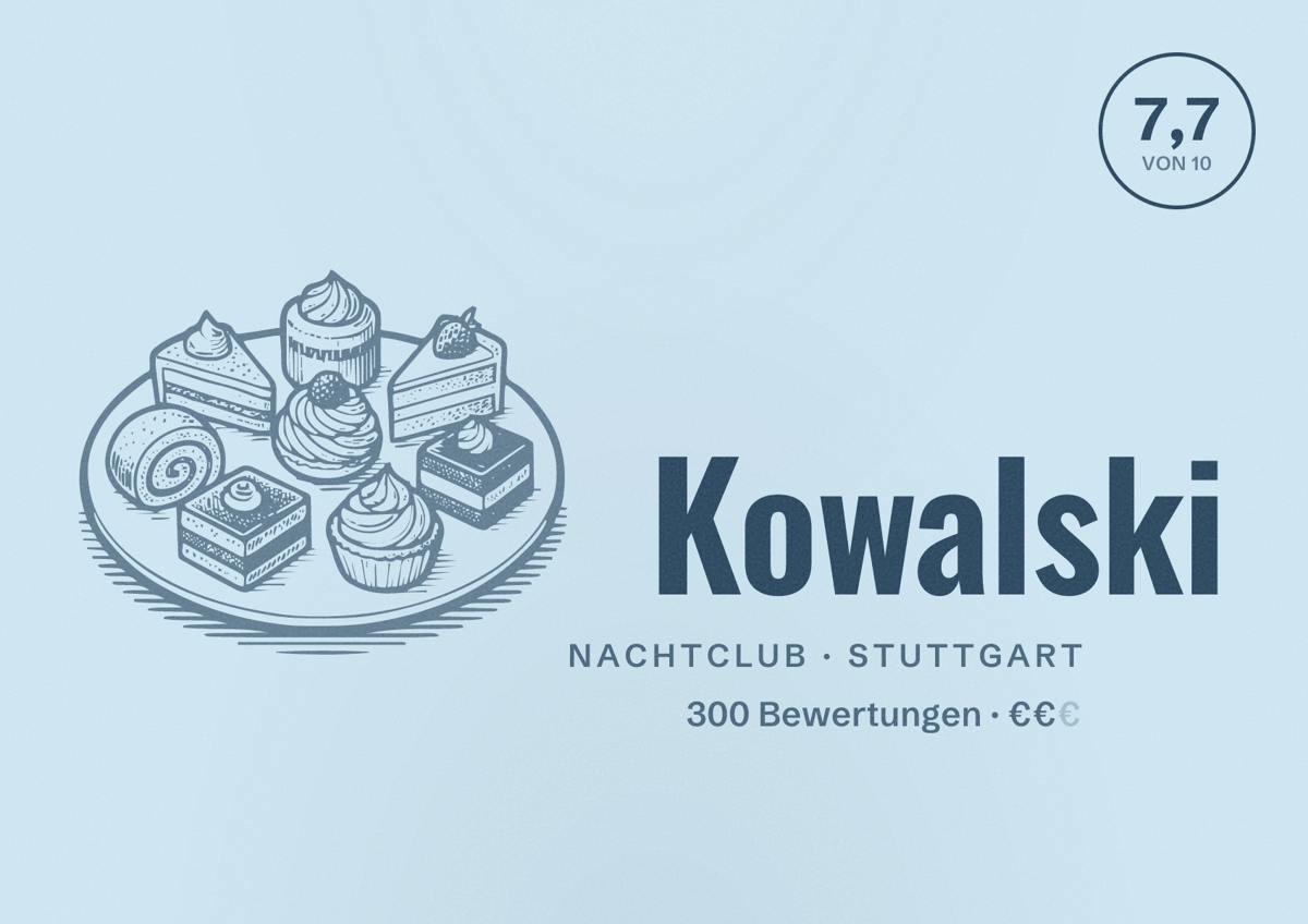 Illustriertes Poster von Kowalski, Nachtclub in Stuttgart: Bewertung 7,7 von 10 aus 300 Bewertungen, Preisniveau €€